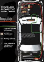 Jak najlepiej poprowadzić zasilanie do subwoofera w Vectra A