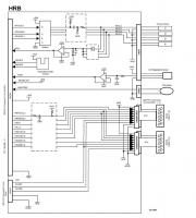 Ricoh afficio GX3000 - Przebiegi sterujace glowicą