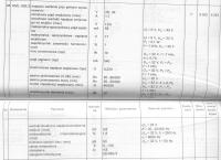 Układ scalony GML 0262 - ile wynosi maksymalne napięcie?