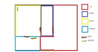 Central Heating Issue: Heaters Only Heating at Top in Kitchen, Room 2 & 3 - One-Riser System