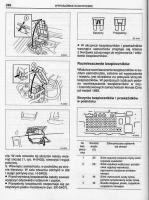 Honda Civic 1,3 1995 gen V skrzynka bezpieczników