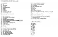 chinski alarm do motocykla JSE - 608