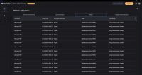 Malwarebytes ciągle blokuje xmrig moneroocean stream - jak usunąć?