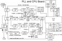 President Linkoln - rozstroił się..