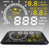 Wyświetlacz hud samochodowy - Konfiguracja ustawienia