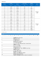 [BK7231N/CB2S] Yet Another Noname Smart socket with BL0937 meter