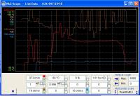 Sondy Lambda w Ibiza 2003 1.4 16V BBY - grzałki ciągle włączone, co robić?