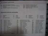 FIAT UNO 60S, rok prod. '91 -schemat instalacji elektrycznej