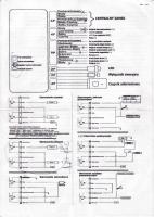 golf 3 problem z alarmem i elektrycznymi szybami.