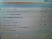 Peugeot/307/HDi 110 - zimny ciężko odpala, puszcza dymek i klekocze