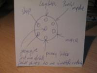 [Skoda Favorit lx] podłączanie gniazda przyczepki