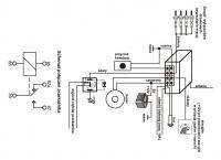 audi a4 podpiecie alarmu kierunkowzkazy