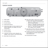 Z906 / Słuchawki / PC - Podłączenie słuchawek wycisza inne kanały