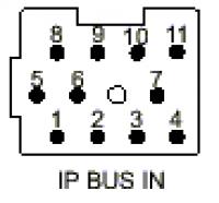 MP3,Laptop,DiscMan pod wejście zmieniarki?