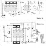 Bardzo easy pilot ir. Jak w łatwy sposób zrealizować?