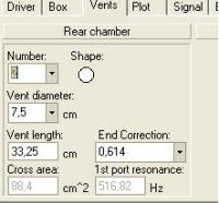 Subwoofer na głośniku GDN-32-300-8-SS