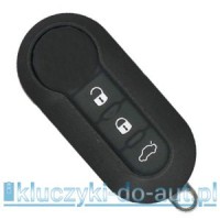 Iveco Daily 2.3D 2011 - jak zsynchronizować pilota po wymianie baterii?