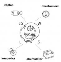 1,5 d isuzu corsa b -wymiana alternatora
