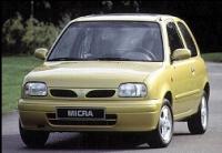 Szukam informacji na temat identyfikacji rodzaju nadwozia