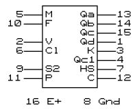 Ruski zegar - zarzenie wygaszonych segmentow