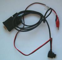 Interfejs do Poloneza i inne