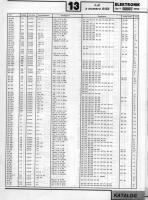 Katalog zamienników części elektronicznych