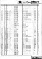 Katalog zamienników części elektronicznych