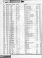 Katalog zamienników części elektronicznych