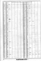 Katalog zamienników części elektronicznych