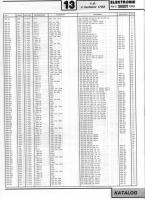 Katalog zamienników części elektronicznych