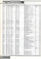 Katalog zamienników części elektronicznych