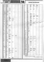Katalog zamienników części elektronicznych