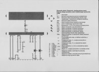 SEAT Alhambra 1998 - Brak zasilania na przekaźniku 168, klimatyzacja nie działa