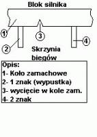 TIS (Technical Information System)