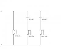 Budowa kolumny od podstaw