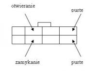 Mazda 323 BA sterownie centr. zamkiem