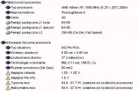 Podkręcanie Athlon 2400+ XP na płycie Epox 8RDA - optymalne ustawienia?