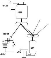 Projektor laserowy DIY – modyfikacje: minigłośnik do odchyleń, lekkie lustro, silnik