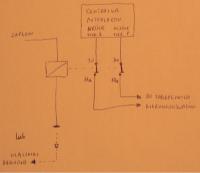 Astra I alarm legend ford problem ze swiatlami