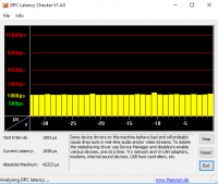 ASUS P2540UA Windows 10 - Persistent High CPU Usage by 'System Interrupts' Process