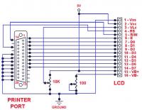 Plugin do winampa - Klawiatura+LCD