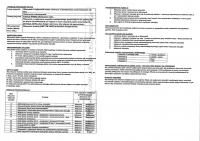 Pytanie odnosnie alarmu Legendford F-14