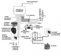 Legendford f-14, podłączenie przekaźnika będzie dobre?
