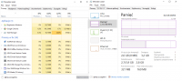 ASUS K555L Laptop: Optimizing 6GB RAM Usage and Reducing 100% Disk Utilization in Windows 10