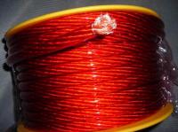 jakie kable do wzmaka 500W RMS ?