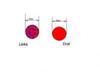 How to calculate the cross-section of a cable having a diameter?