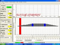 Volkswagen polo 1,6 95r Lpg - szrpie na lpg pwyżej 2200obr.