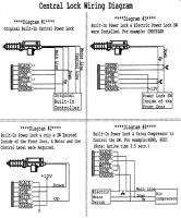 Alarm magicar + centralny audi 80