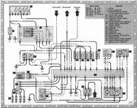 Odcięcie zapłonu - Skoda Felicja 1.6