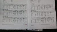 MAN TGX 480 (2008) 6x4 EURO4 - Black Smoke & Power Loss: Turbo, Injectors, Exhaust Issues